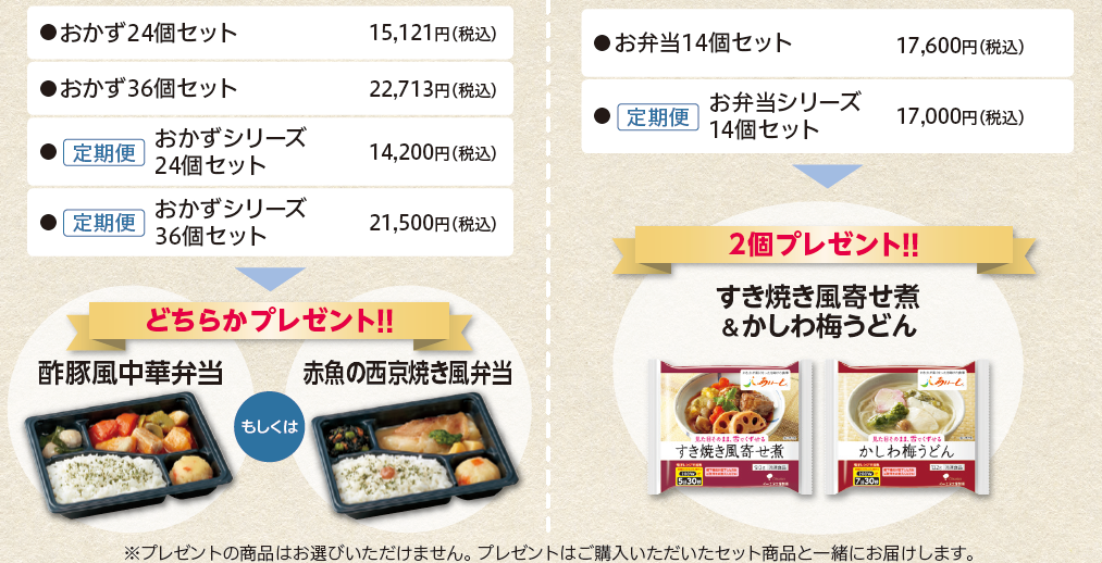 お弁当発売キャンペーン対象商品