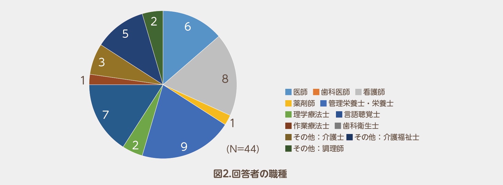 頌徳会トピックス6